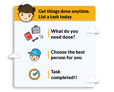 iTask